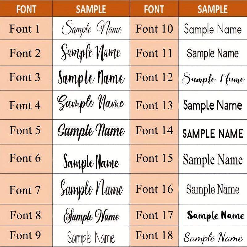 Personalized Stainless Steel Mini Fork and Portable Cutlery Set Dining Utensils with Name